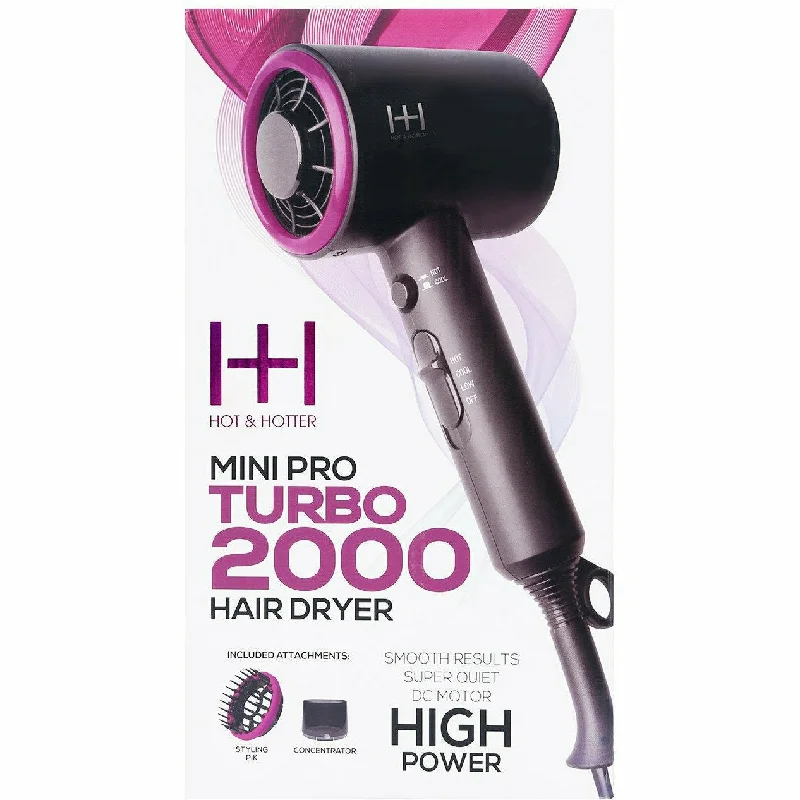 Hot & Hotter: MiniPro Turbo 2000 Dryer